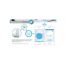 Купить кондиционер Midea BreezeleSS FA-12N8D6-I/FA-12N8D6-O в кривом роге